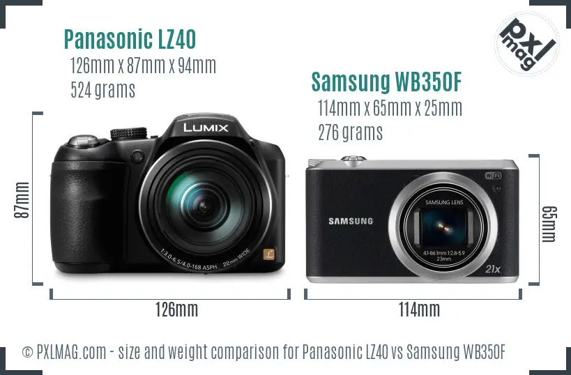 Panasonic LZ40 vs Samsung WB350F size comparison