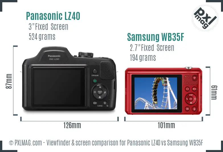 Panasonic LZ40 vs Samsung WB35F Screen and Viewfinder comparison