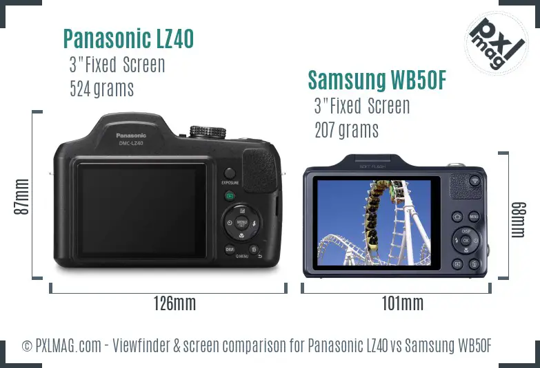 Panasonic LZ40 vs Samsung WB50F Screen and Viewfinder comparison
