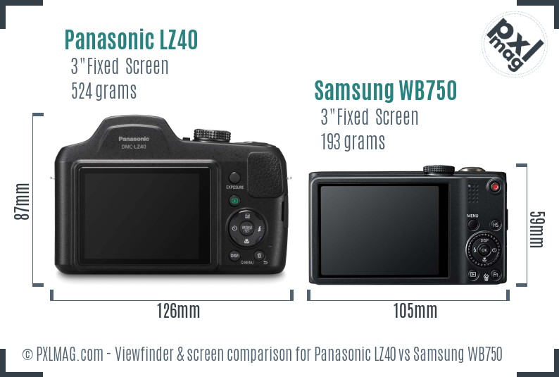 Panasonic LZ40 vs Samsung WB750 Screen and Viewfinder comparison