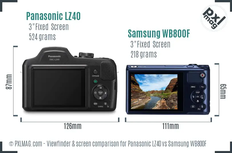 Panasonic LZ40 vs Samsung WB800F Screen and Viewfinder comparison