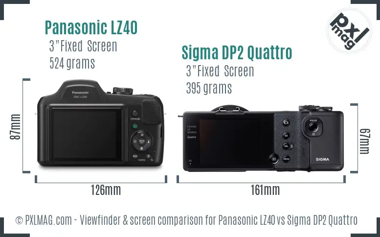 Panasonic LZ40 vs Sigma DP2 Quattro Screen and Viewfinder comparison