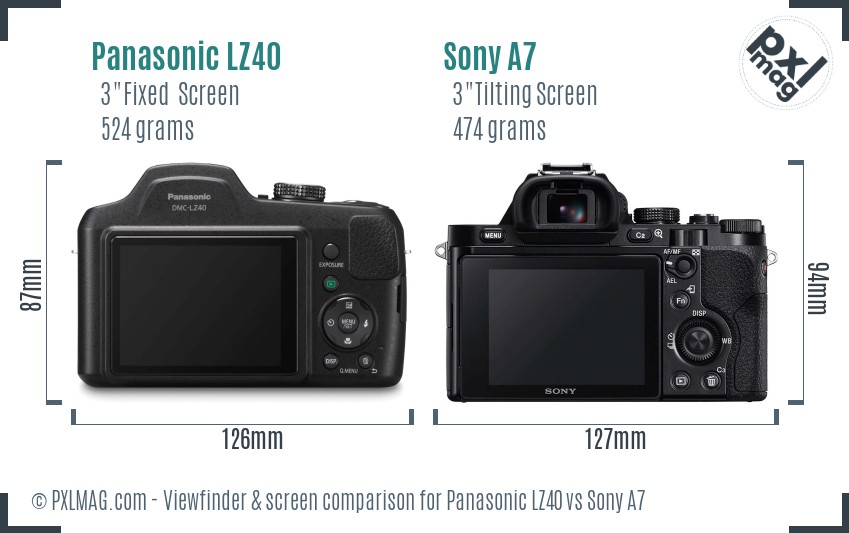 Panasonic LZ40 vs Sony A7 Screen and Viewfinder comparison