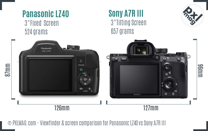 Panasonic LZ40 vs Sony A7R III Screen and Viewfinder comparison