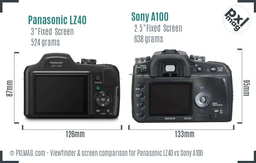 Panasonic LZ40 vs Sony A100 Screen and Viewfinder comparison Panasonic LZ40 vs Sony A100 Screen and Viewfinder comparison