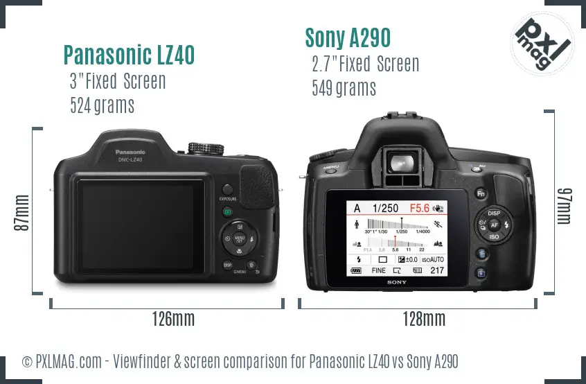 Panasonic LZ40 vs Sony A290 Screen and Viewfinder comparison