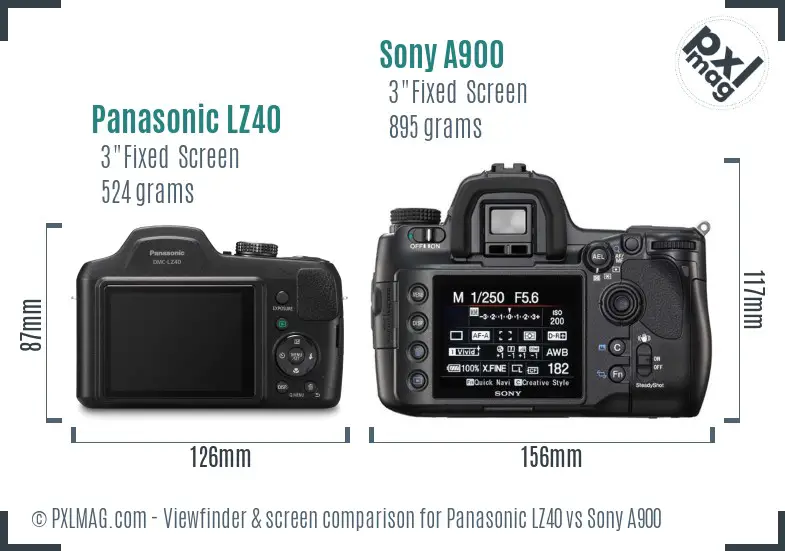 Panasonic LZ40 vs Sony A900 Screen and Viewfinder comparison