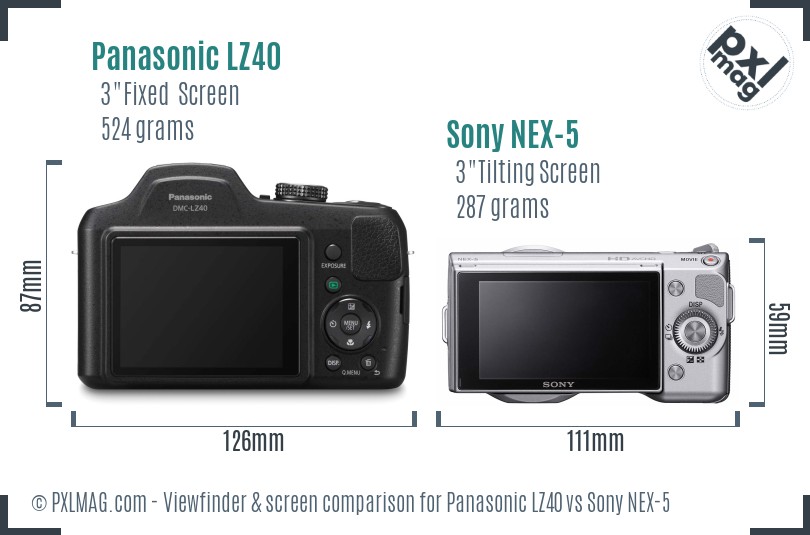 Panasonic LZ40 vs Sony NEX-5 Screen and Viewfinder comparison
