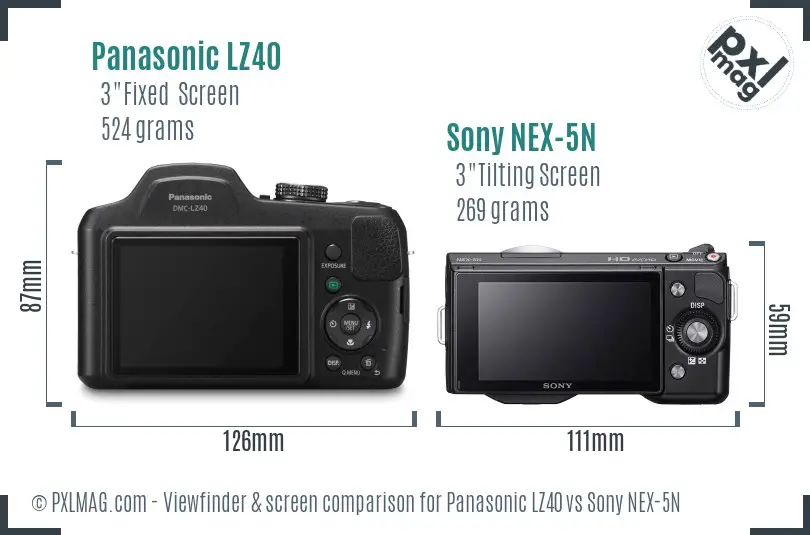 Panasonic LZ40 vs Sony NEX-5N Screen and Viewfinder comparison Panasonic LZ40 vs Sony NEX-5N Screen and Viewfinder comparison