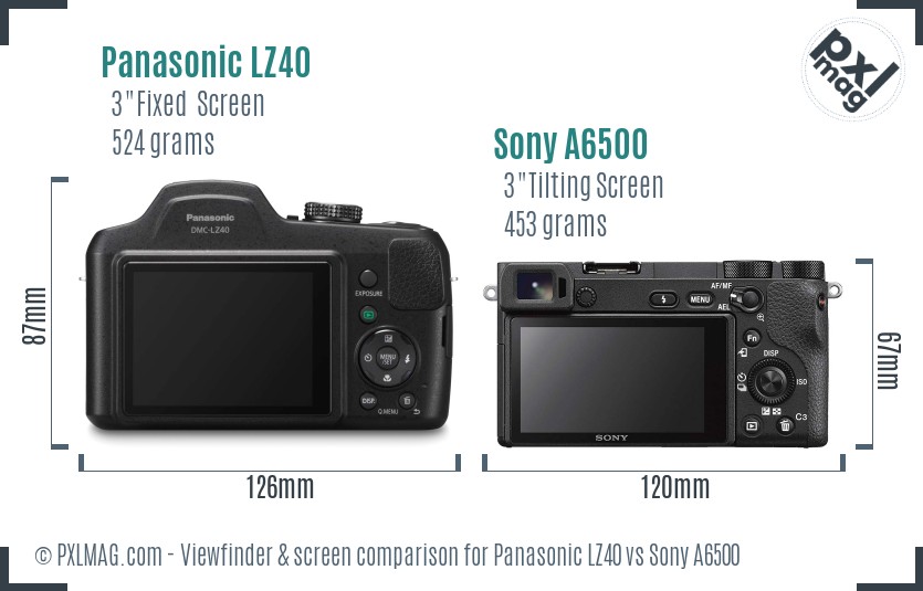 Panasonic LZ40 vs Sony A6500 Screen and Viewfinder comparison