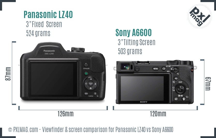 Panasonic LZ40 vs Sony A6600 Screen and Viewfinder comparison