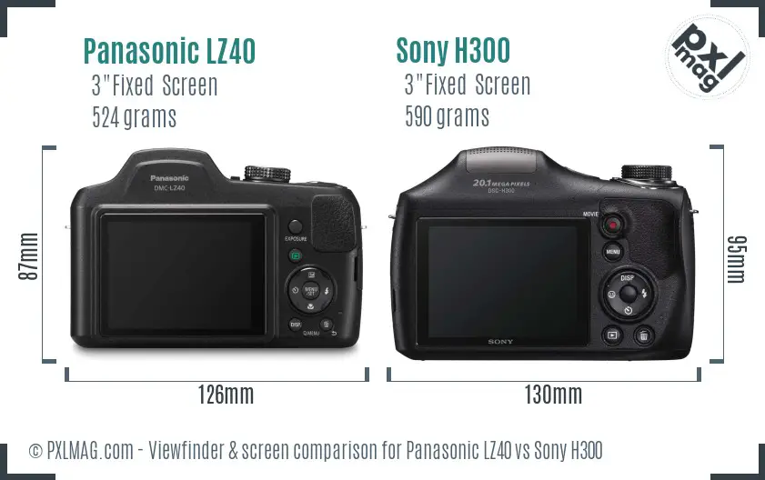 Panasonic LZ40 vs Sony H300 Screen and Viewfinder comparison