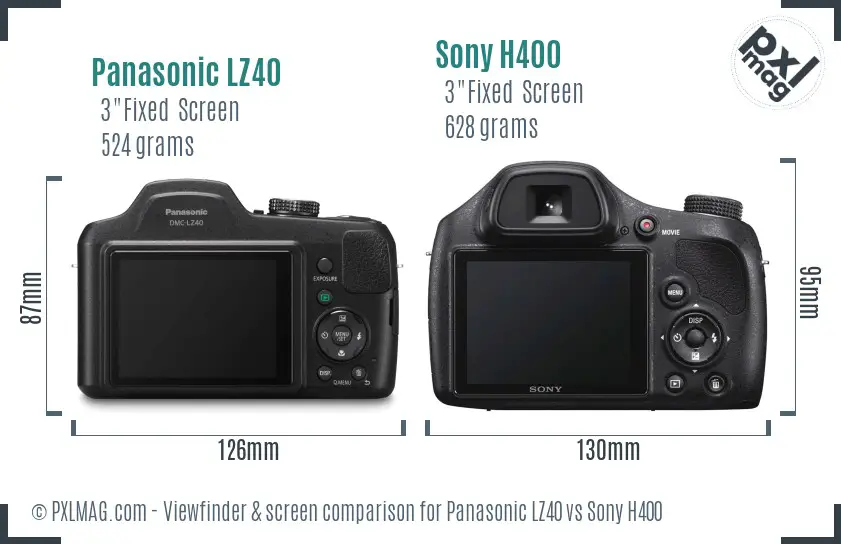 Panasonic LZ40 vs Sony H400 Screen and Viewfinder comparison