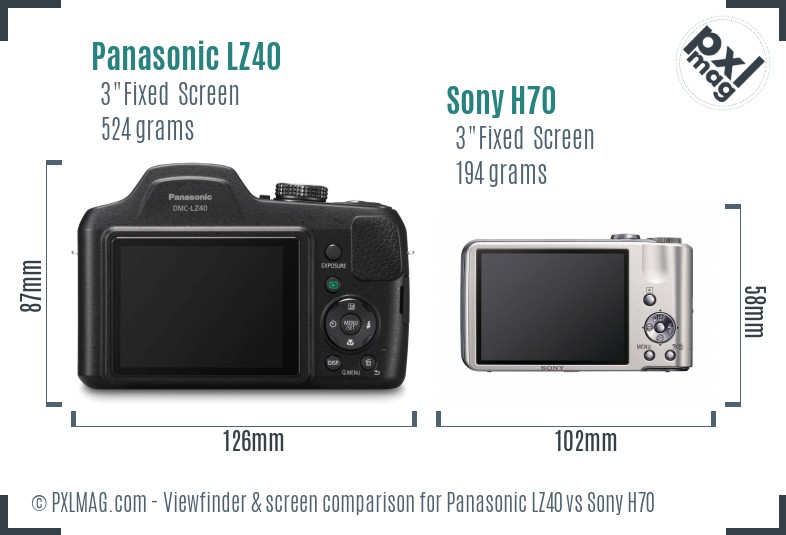 Panasonic LZ40 vs Sony H70 Screen and Viewfinder comparison