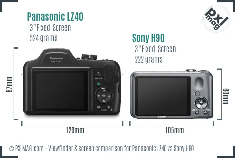 Panasonic LZ40 vs Sony H90 Screen and Viewfinder comparison