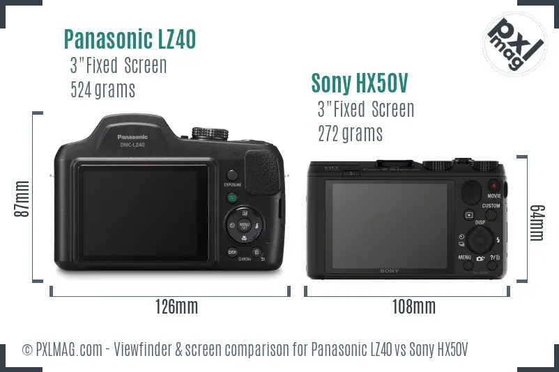 Panasonic LZ40 vs Sony HX50V Screen and Viewfinder comparison