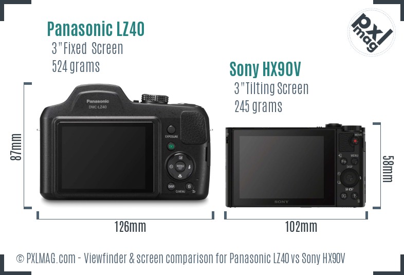 Panasonic LZ40 vs Sony HX90V Screen and Viewfinder comparison