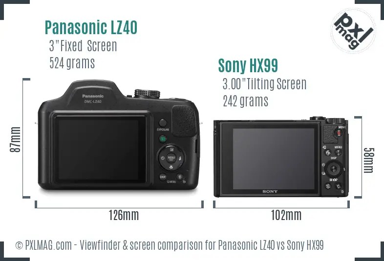 Panasonic LZ40 vs Sony HX99 Screen and Viewfinder comparison