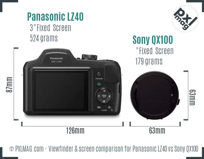 Panasonic LZ40 vs Sony QX100 Screen and Viewfinder comparison Panasonic LZ40 vs Sony QX100 Screen and Viewfinder comparison