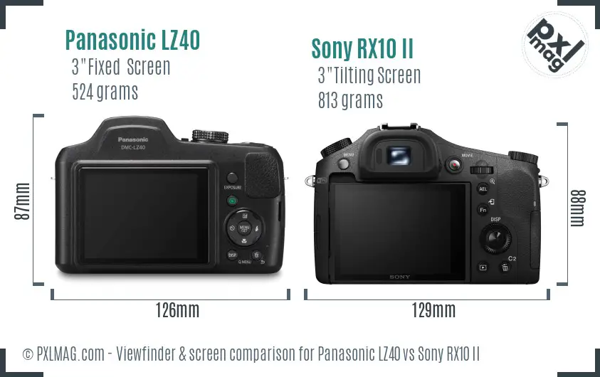 Panasonic LZ40 vs Sony RX10 II Screen and Viewfinder comparison