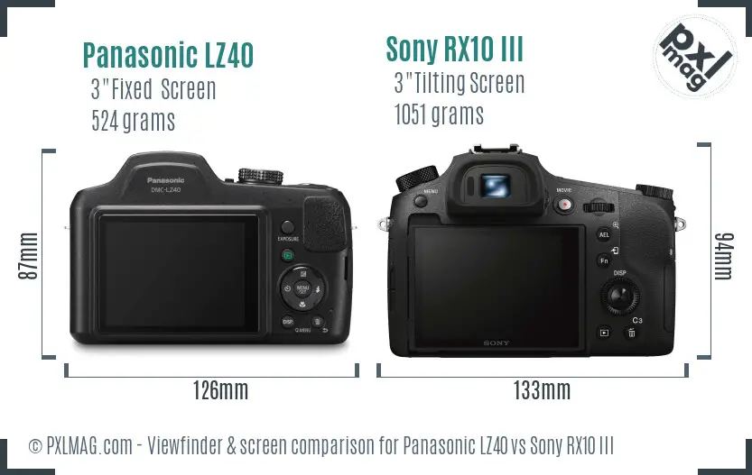 Panasonic LZ40 vs Sony RX10 III Screen and Viewfinder comparison