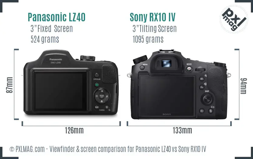 Panasonic LZ40 vs Sony RX10 IV Screen and Viewfinder comparison