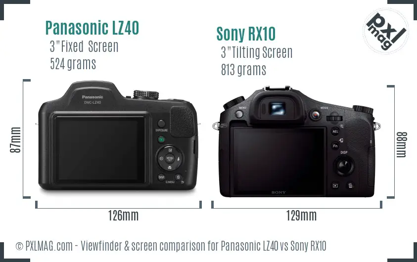 LCD screen and interface comparison