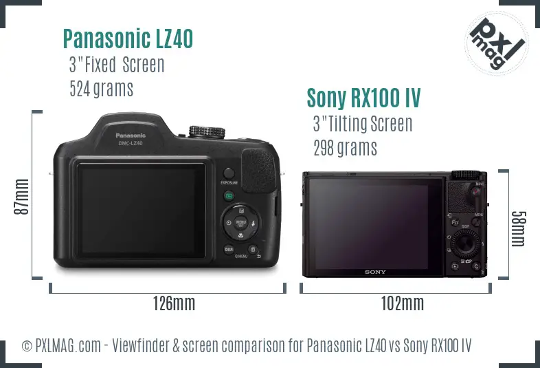 Panasonic LZ40 vs Sony RX100 IV Screen and Viewfinder comparison