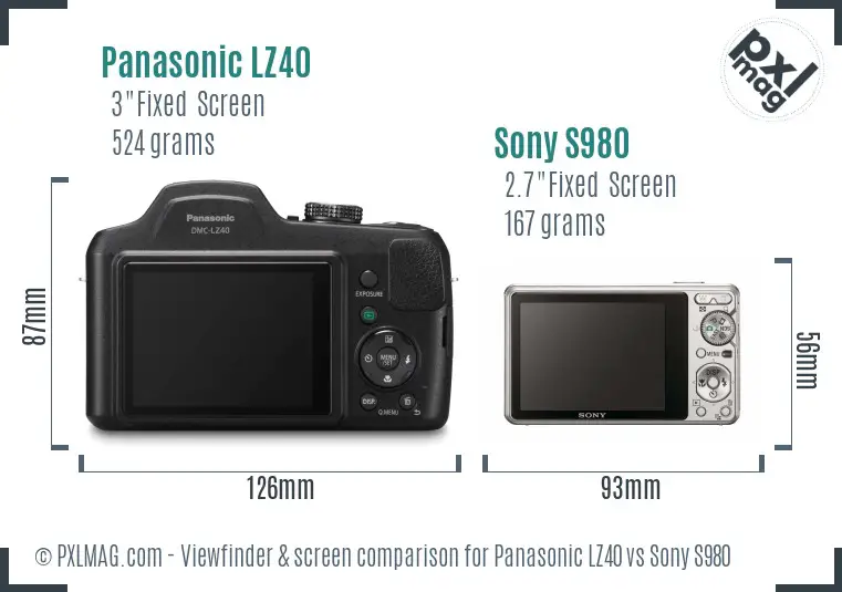 Panasonic LZ40 vs Sony S980 Screen and Viewfinder comparison