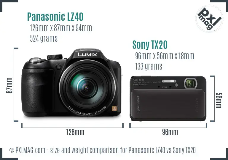 Panasonic LZ40 vs Sony TX20 size comparison