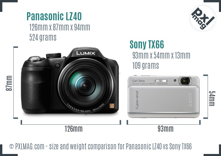 Panasonic LZ40 vs Sony TX66 size comparison