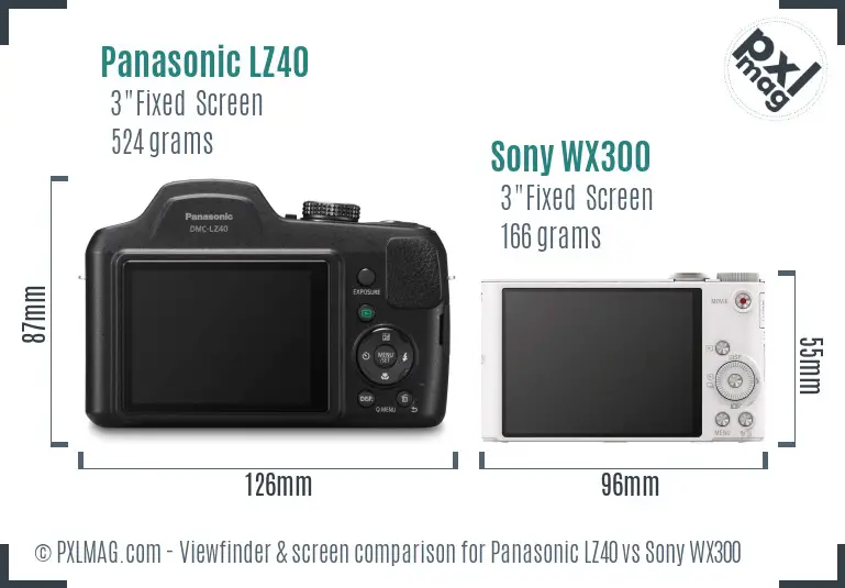 Panasonic LZ40 vs Sony WX300 Screen and Viewfinder comparison