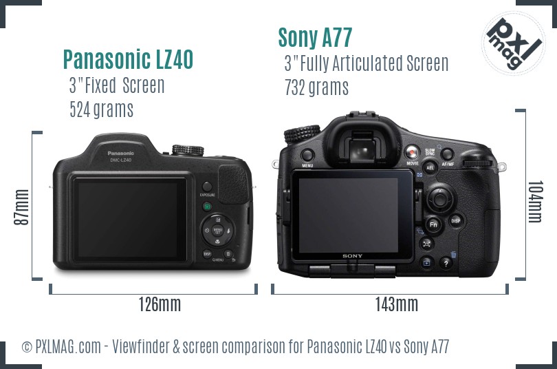 Panasonic LZ40 vs Sony A77 Screen and Viewfinder comparison