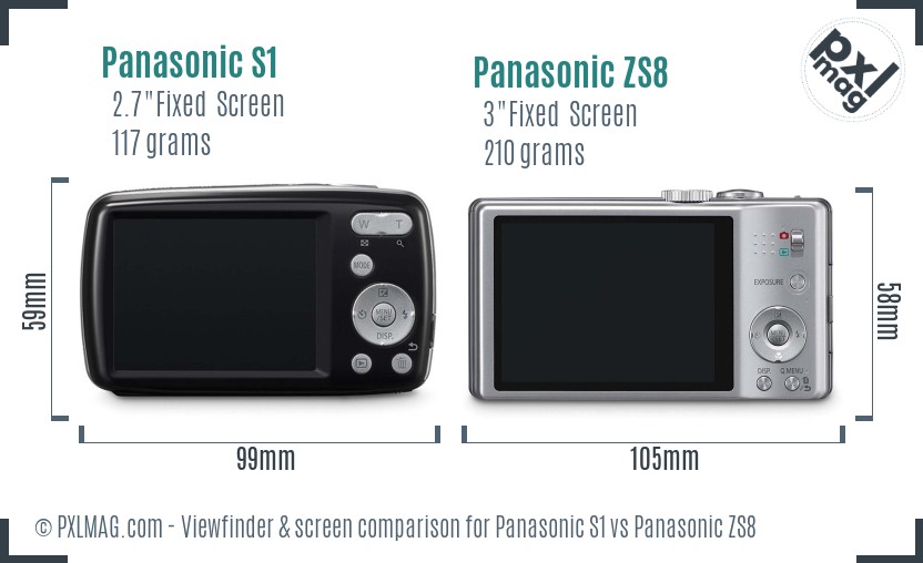 Panasonic S1 vs Panasonic ZS8 Screen and Viewfinder comparison