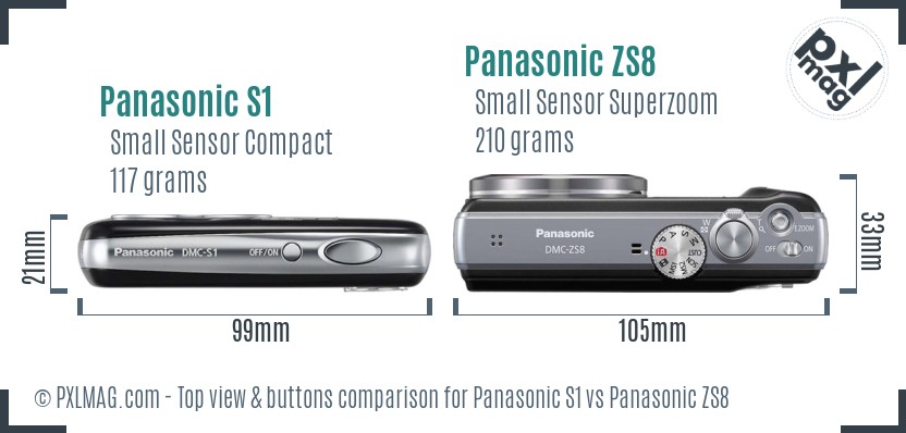 Panasonic S1 vs Panasonic ZS8 top view buttons comparison