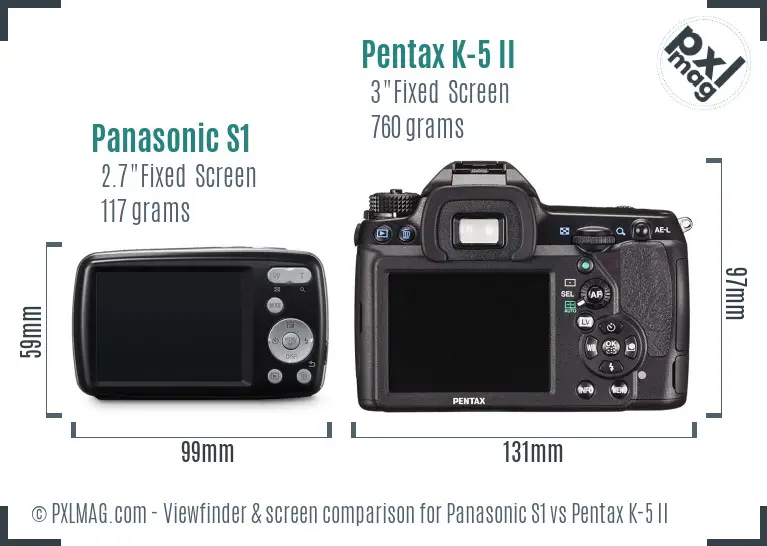 Panasonic S1 vs Pentax K-5 II Screen and Viewfinder comparison