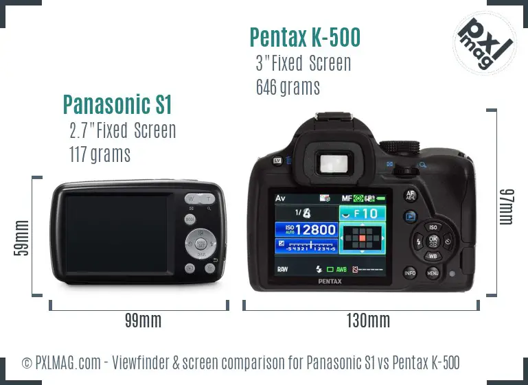 Panasonic S1 vs Pentax K-500 Screen and Viewfinder comparison