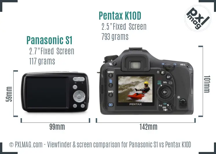 Panasonic S1 vs Pentax K10D Screen and Viewfinder comparison