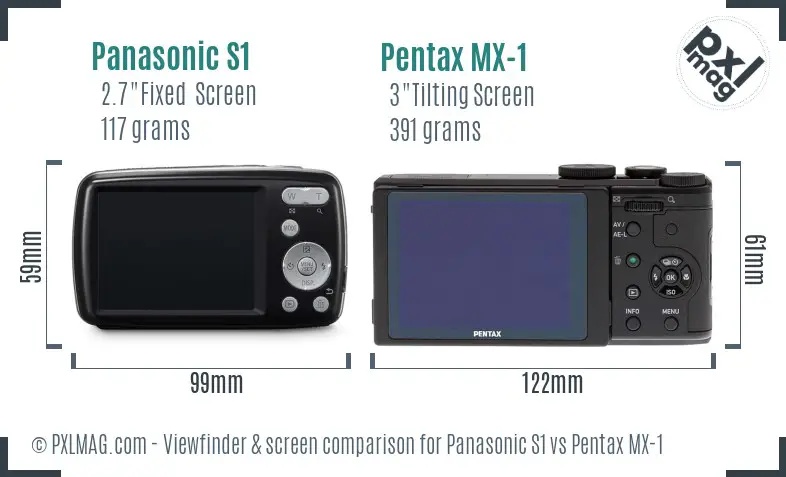 Panasonic S1 vs Pentax MX-1 Screen and Viewfinder comparison