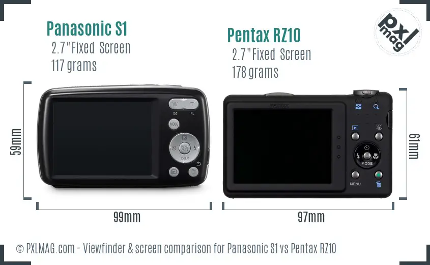 Panasonic S1 vs Pentax RZ10 Screen and Viewfinder comparison