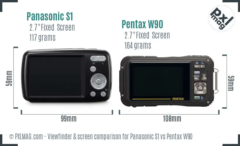 Panasonic S1 vs Pentax W90 Screen and Viewfinder comparison