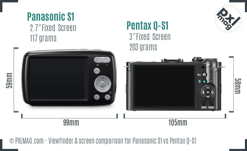 Panasonic S1 vs Pentax Q-S1 Screen and Viewfinder comparison