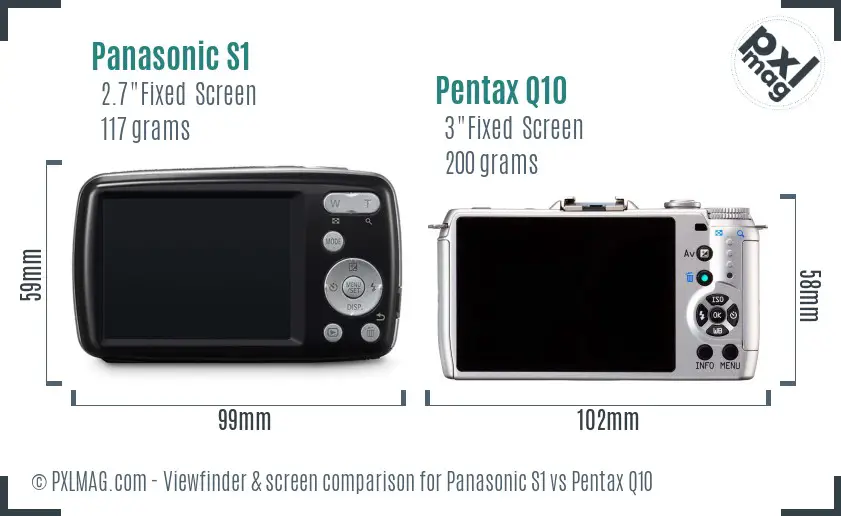 Panasonic S1 vs Pentax Q10 Screen and Viewfinder comparison