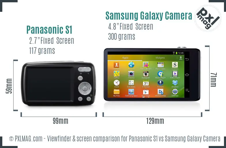 Panasonic S1 vs Samsung Galaxy Camera Screen and Viewfinder comparison Panasonic S1 vs Samsung Galaxy Camera Screen and Viewfinder comparison
