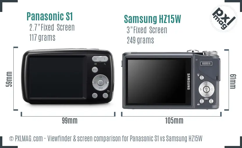 Panasonic S1 vs Samsung HZ15W Screen and Viewfinder comparison