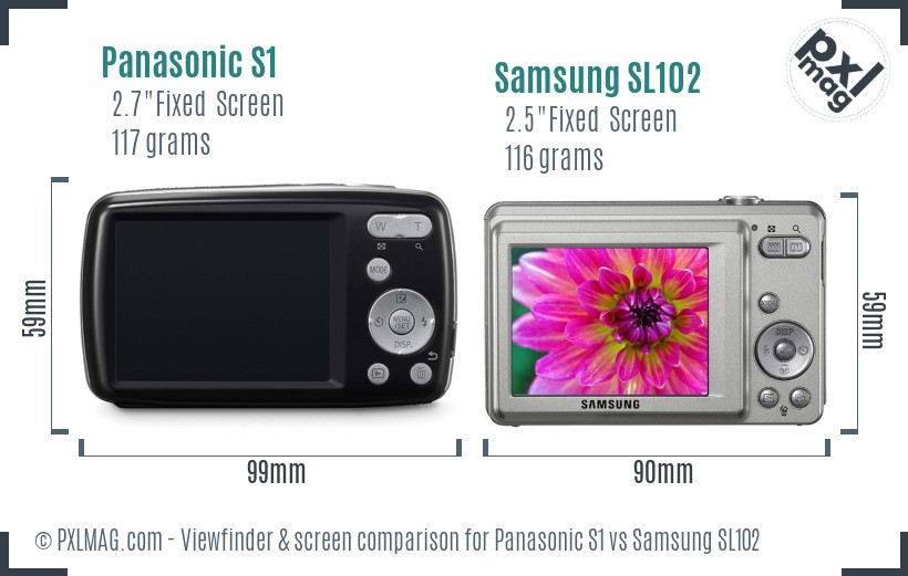 Panasonic S1 vs Samsung SL102 Screen and Viewfinder comparison