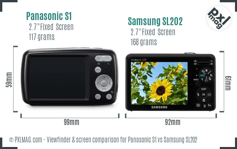 Panasonic S1 vs Samsung SL202 Screen and Viewfinder comparison