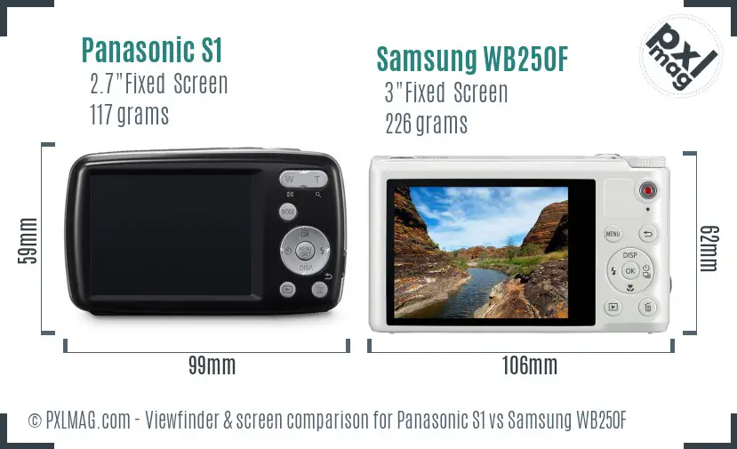 Panasonic S1 vs Samsung WB250F Screen and Viewfinder comparison