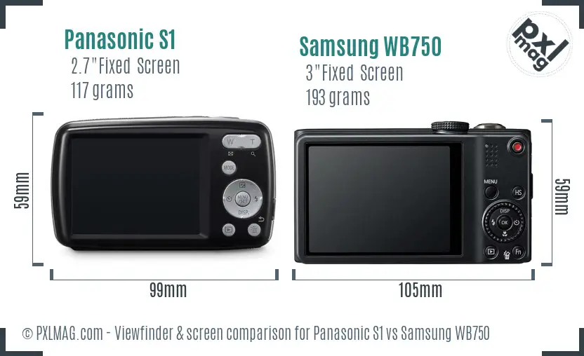 Panasonic S1 vs Samsung WB750 Screen and Viewfinder comparison