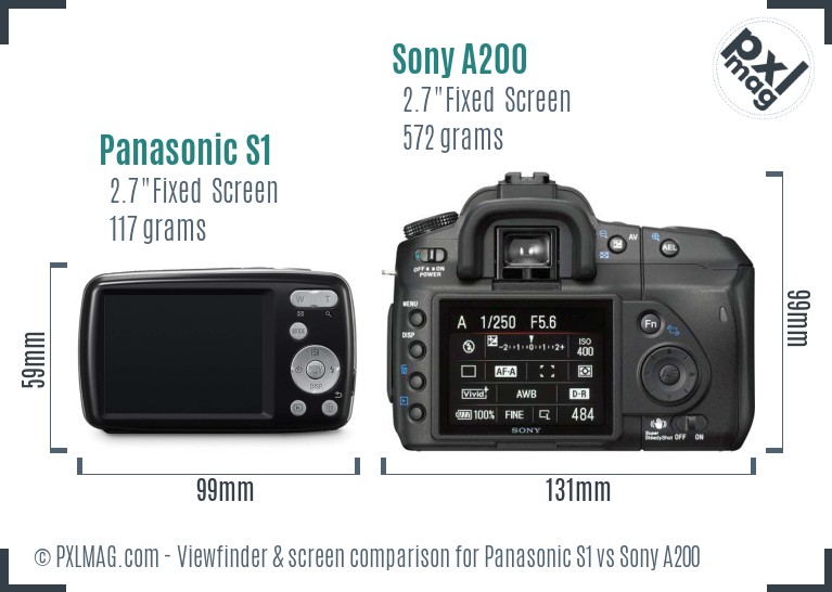 Panasonic S1 vs Sony A200 Screen and Viewfinder comparison